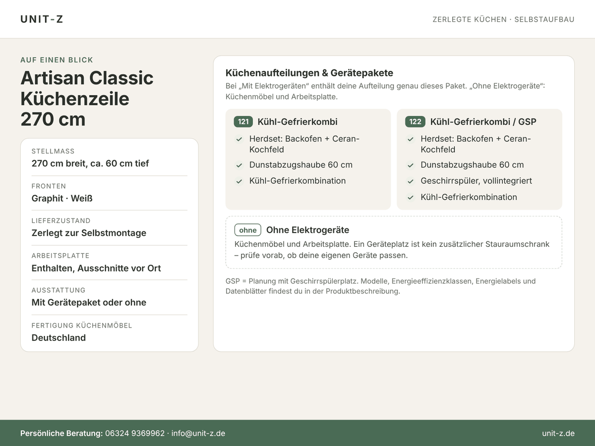 Unit-Z Küchenzeile Artisan Classic 270 cm – zerlegt, mit oder ohne Geräte