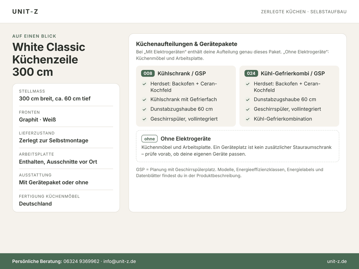 Unit-Z Küchenzeile White Classic 300 cm – zerlegt, mit oder ohne Geräte