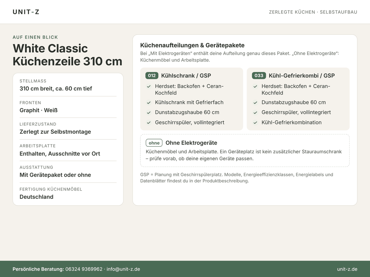 Unit-Z Küchenzeile White Classic 310 cm – zerlegt, mit oder ohne Geräte
