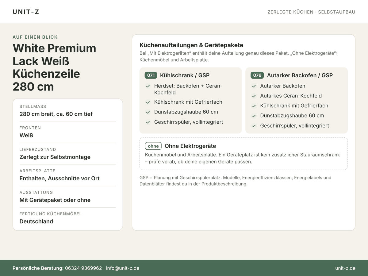 Unit-Z Küchenzeile White Premium Lack Weiß 280 cm – zerlegt, mit oder ohne Geräte