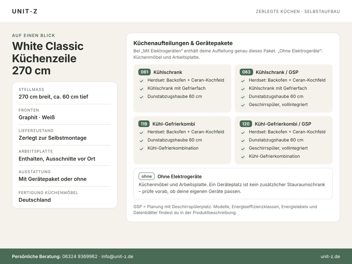 Unit-Z Küchenzeile White Classic 270 cm – zerlegt, mit oder ohne Geräte