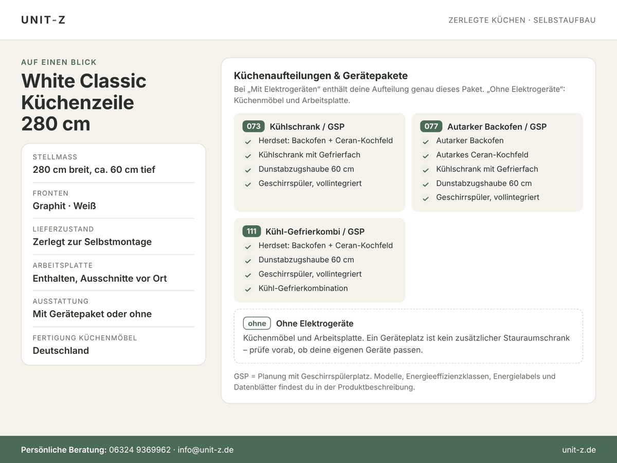 Unit-Z Küchenzeile White Classic 280 cm – zerlegt, mit oder ohne Geräte